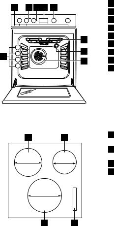 Electrolux EKI54551OW, EKI54551OX User Manual