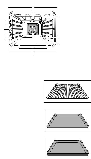 AEG EOB3612 User Manual