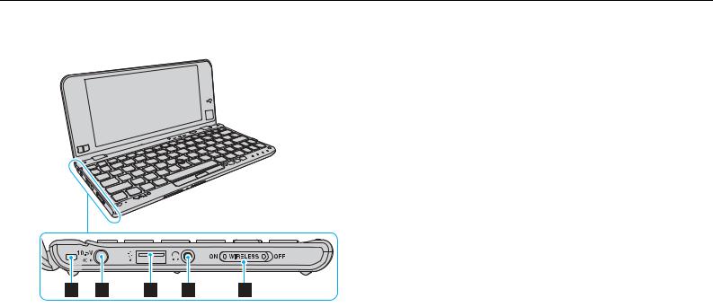 Sony VPCP11Z9R, VPCP11Z9E, VPCP11S1R, VPCP11S1E User Manual