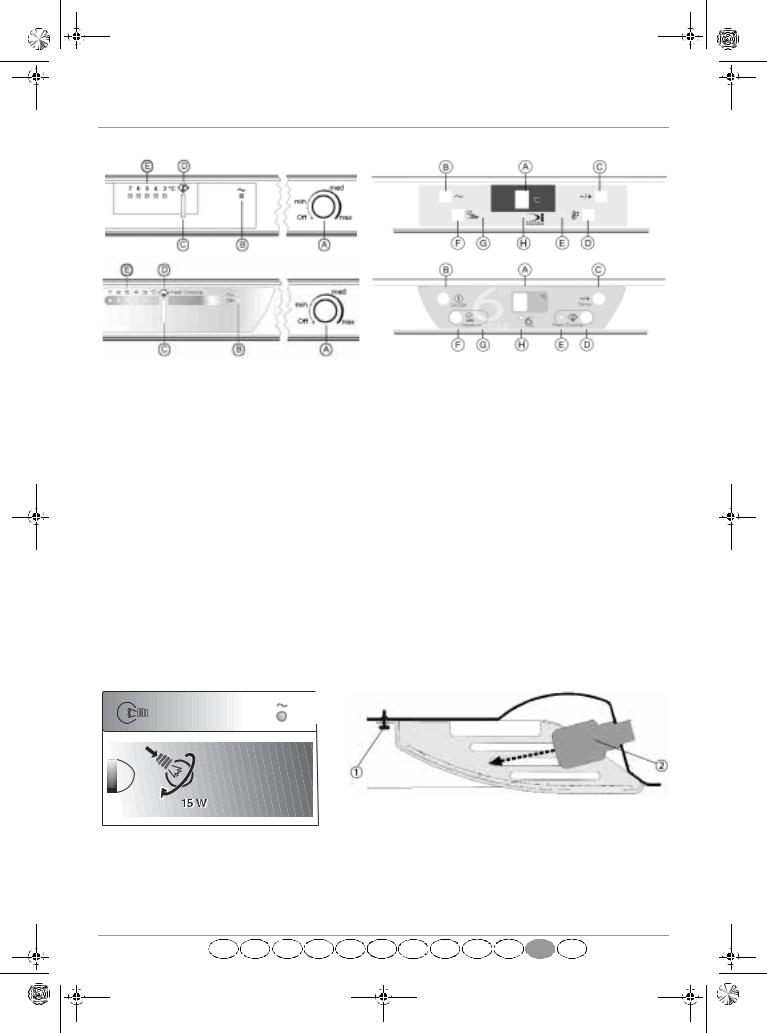 Whirlpool ARC 185 AQUA, ARC 1888/IX, ARC 190/IX AQUA, ARC 1847, ARC 1889 INSTRUCTION FOR USE