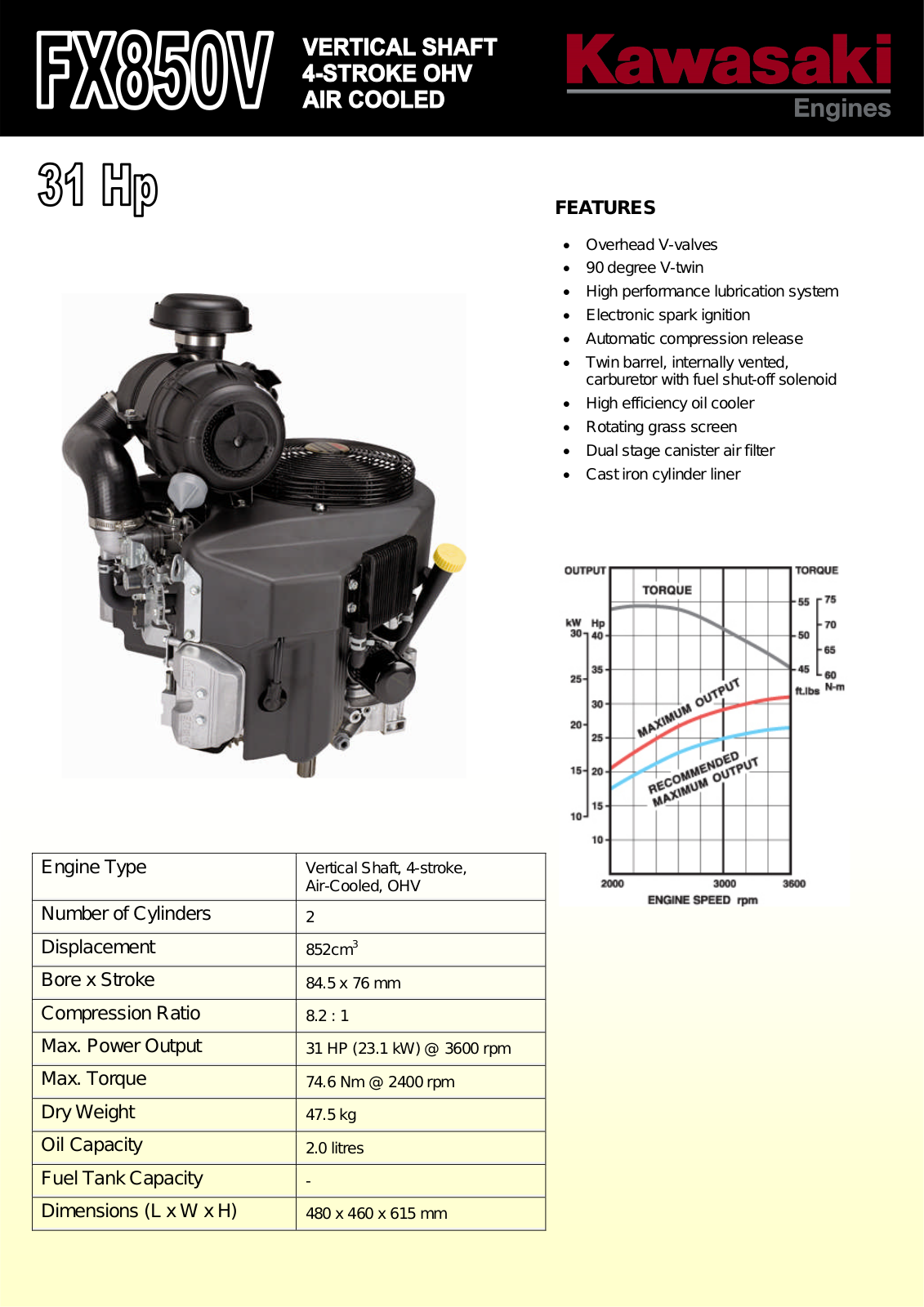 Kawasaki FX850V User Manual