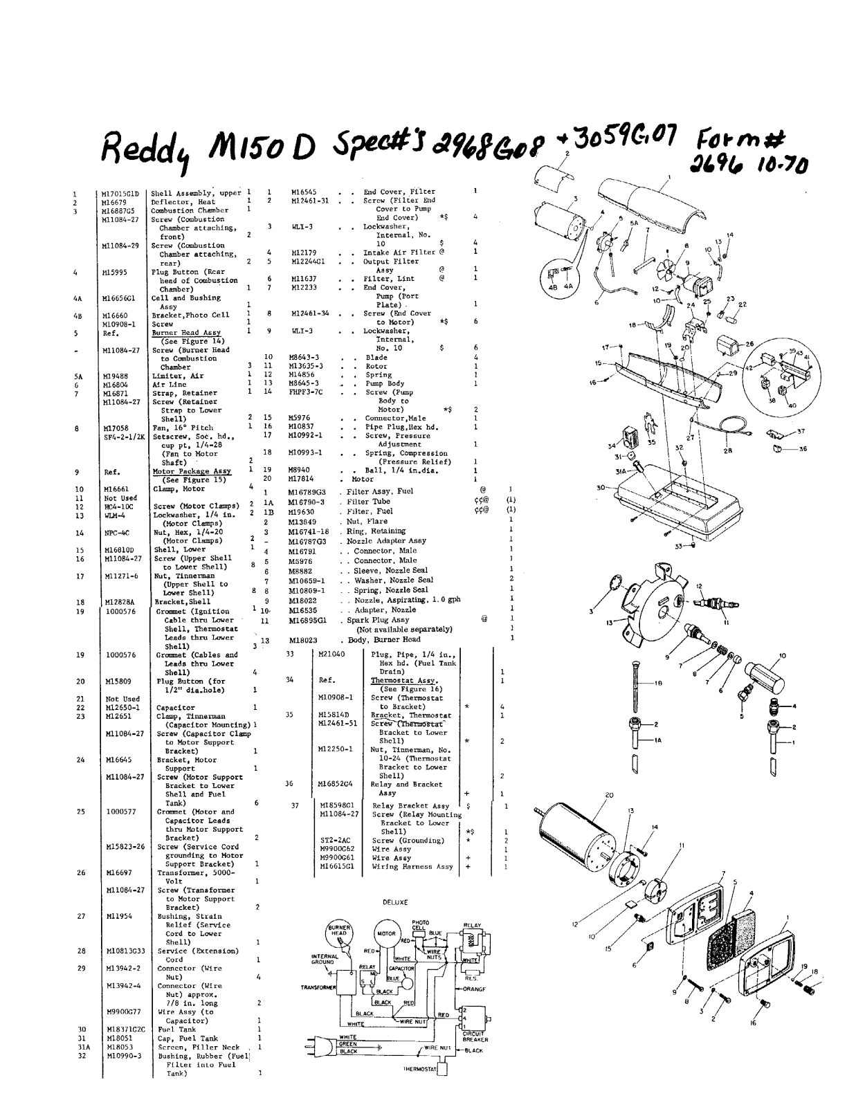 Desa Tech M150D Owner's Manual