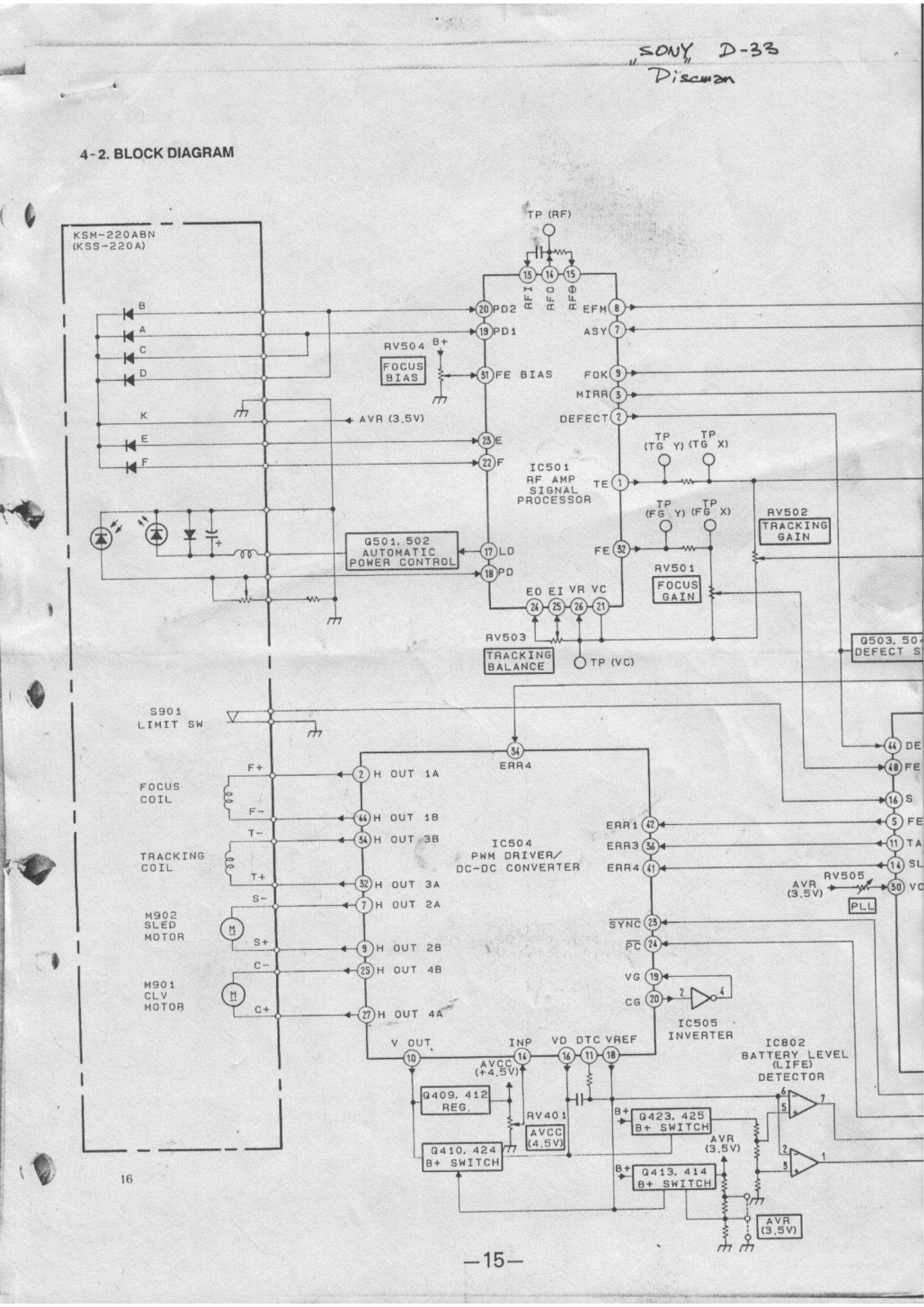 Sony D-33 Schematics