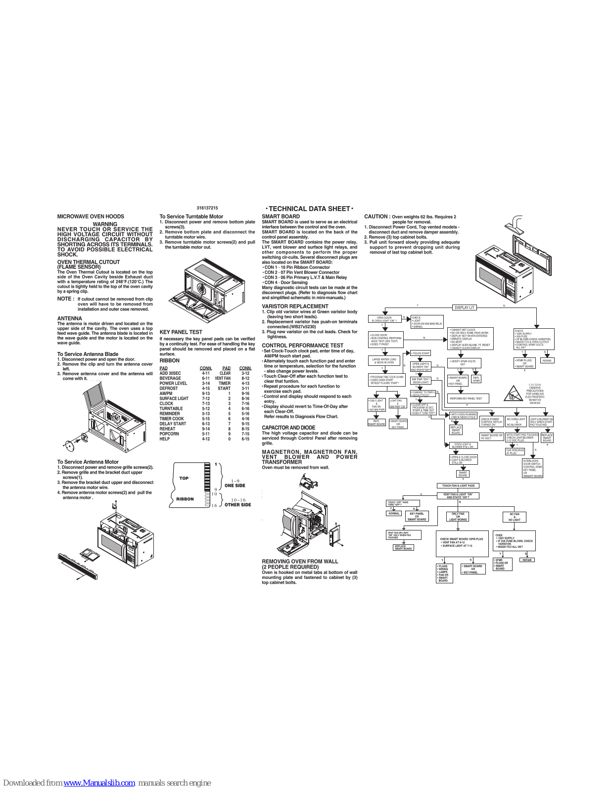 Frigidaire GLMV168C, 316137215 User Manual