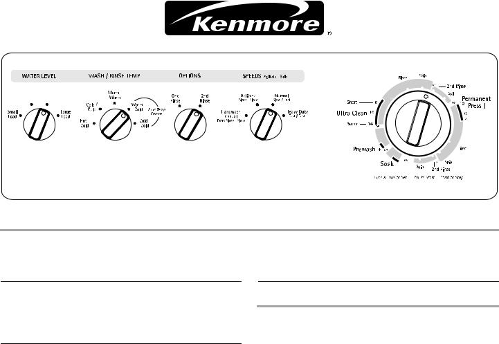 Kenmore 110.2685*, 110.2686*, 110.2688* Feature Sheet