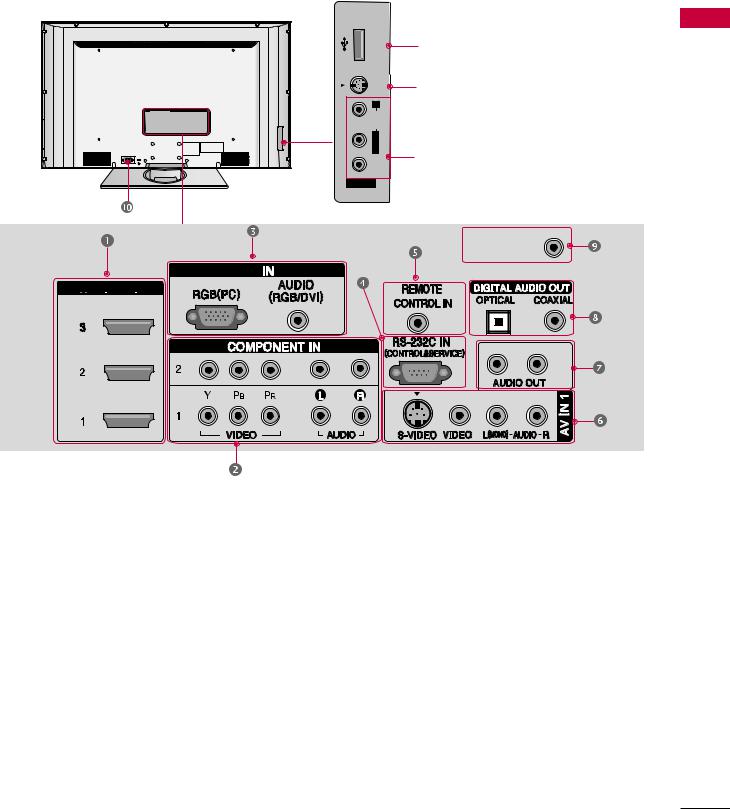 LG 47LY3DF User Manual