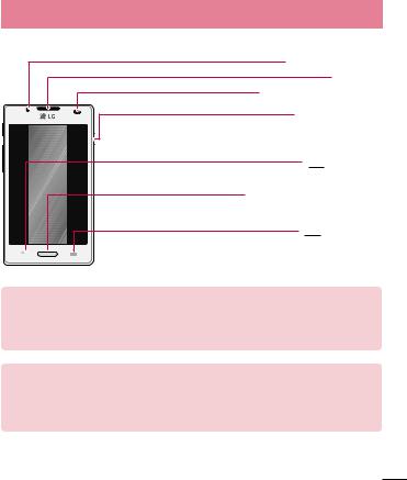 LG LGP713 Owner’s Manual