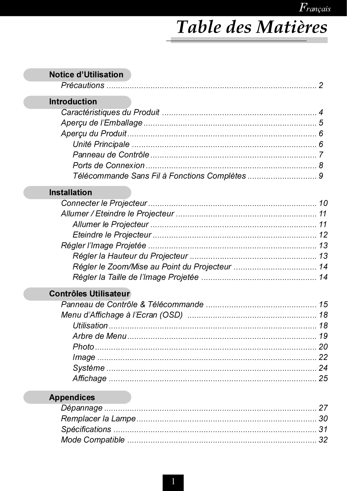 OPTOMA H56 User Manual