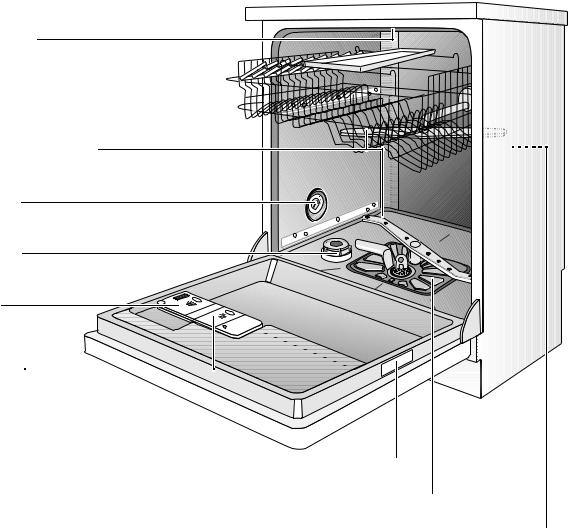 electrolux ESF 6281 User Manual