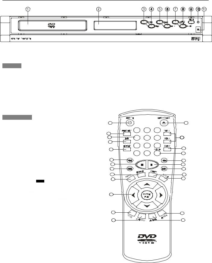 Denver DVD-156 Instruction Manual