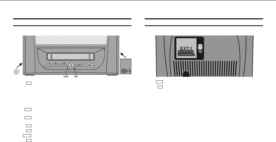 Philips 20PV210/01 User Manual