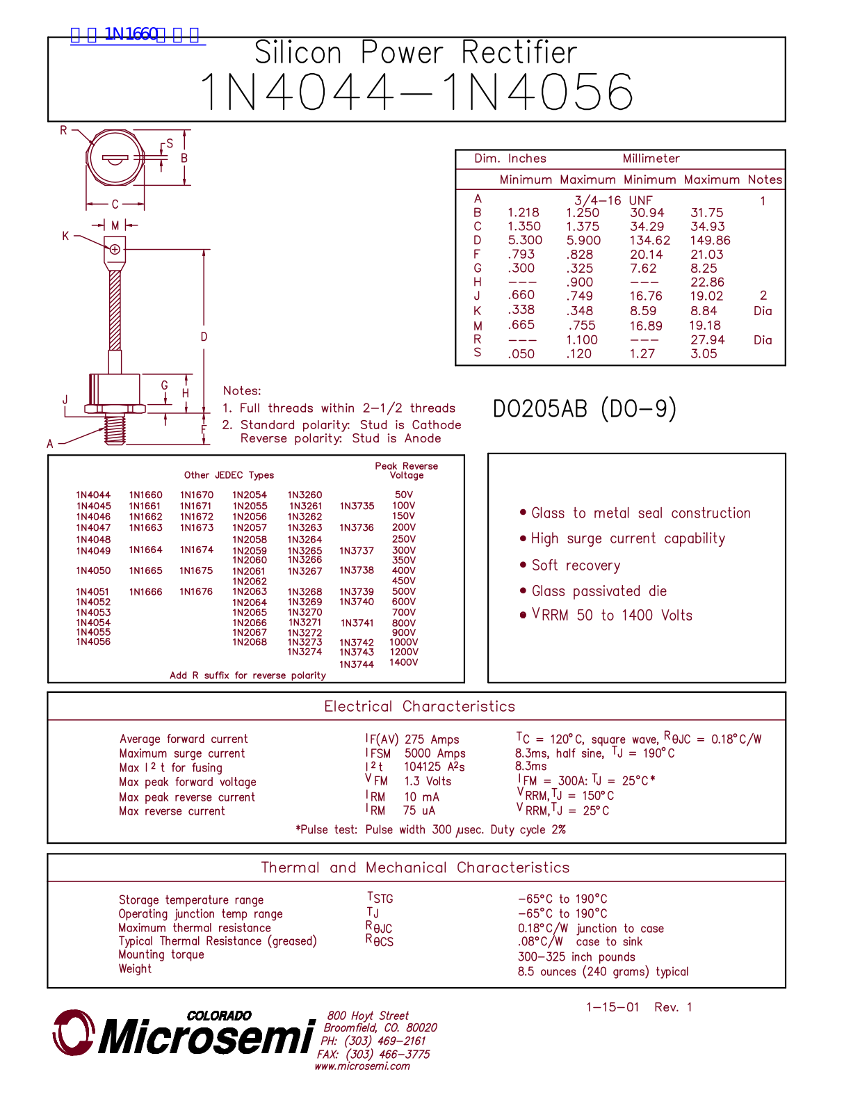 Microsemi 1N4044, 1N4056 User Manual