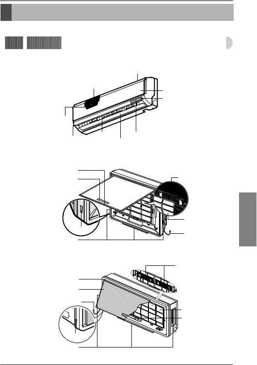 LG A12AH User Manual