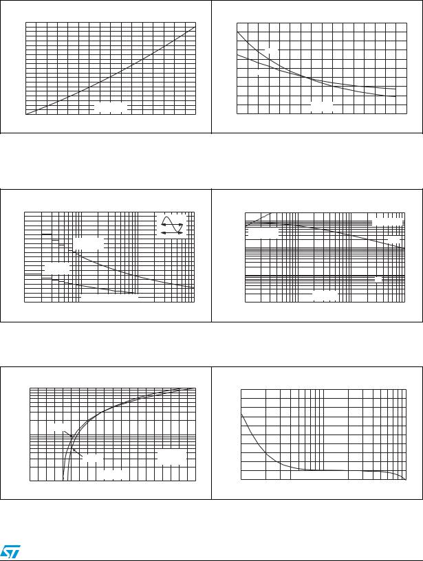 ST Z00607 User Manual