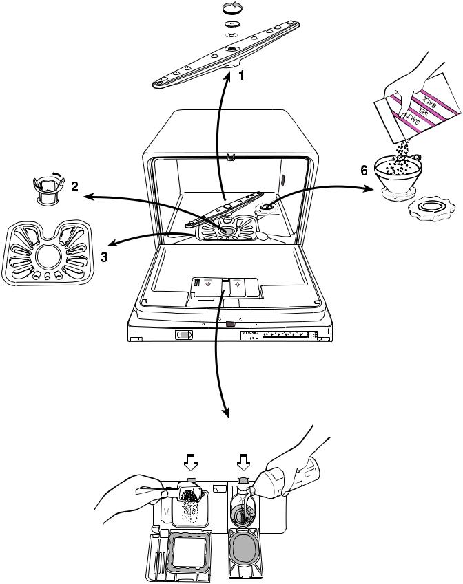 AEG ESL2435 User Manual