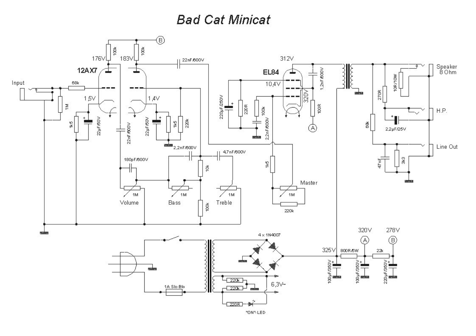 Badcat minicat schematic