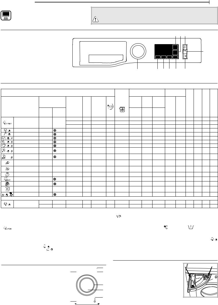 HOTPOINT/ARISTON NM11 845 WS A EU N Daily Reference Guide