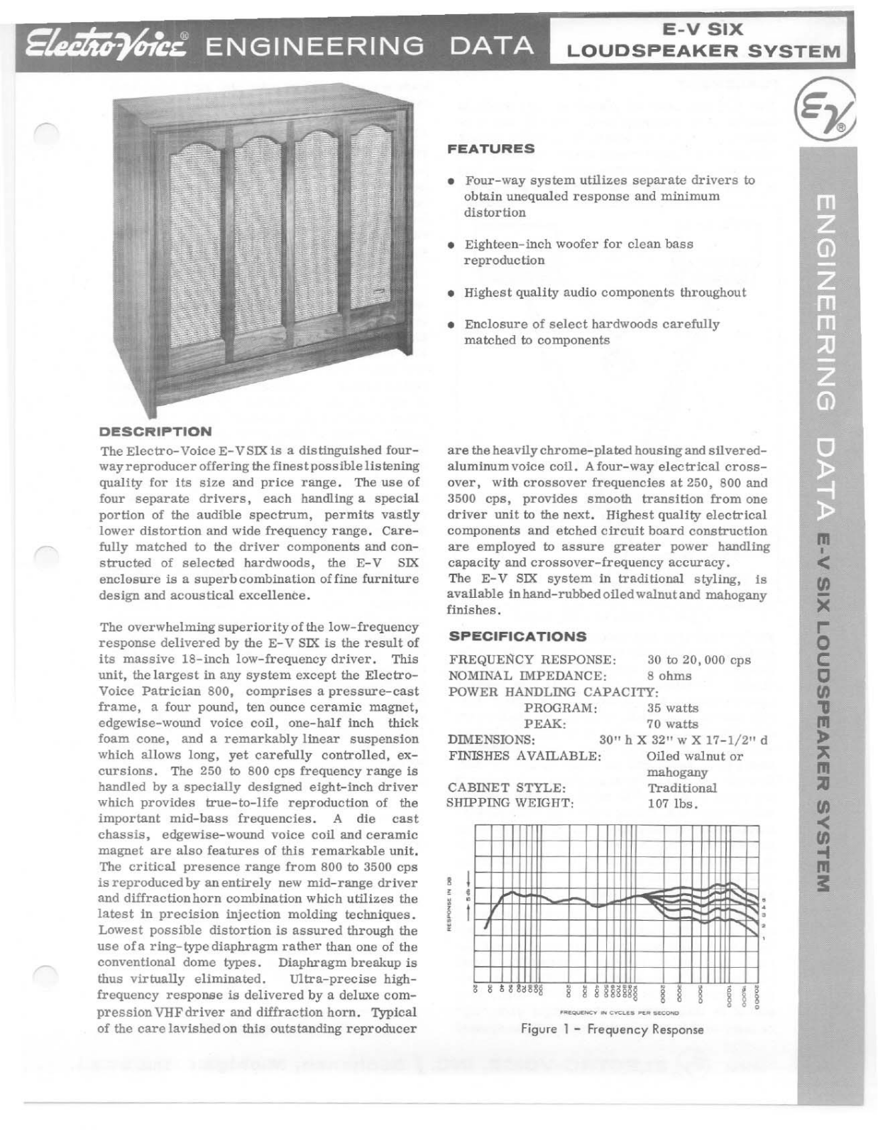 Electro-voice E-V SIX DATASHEET