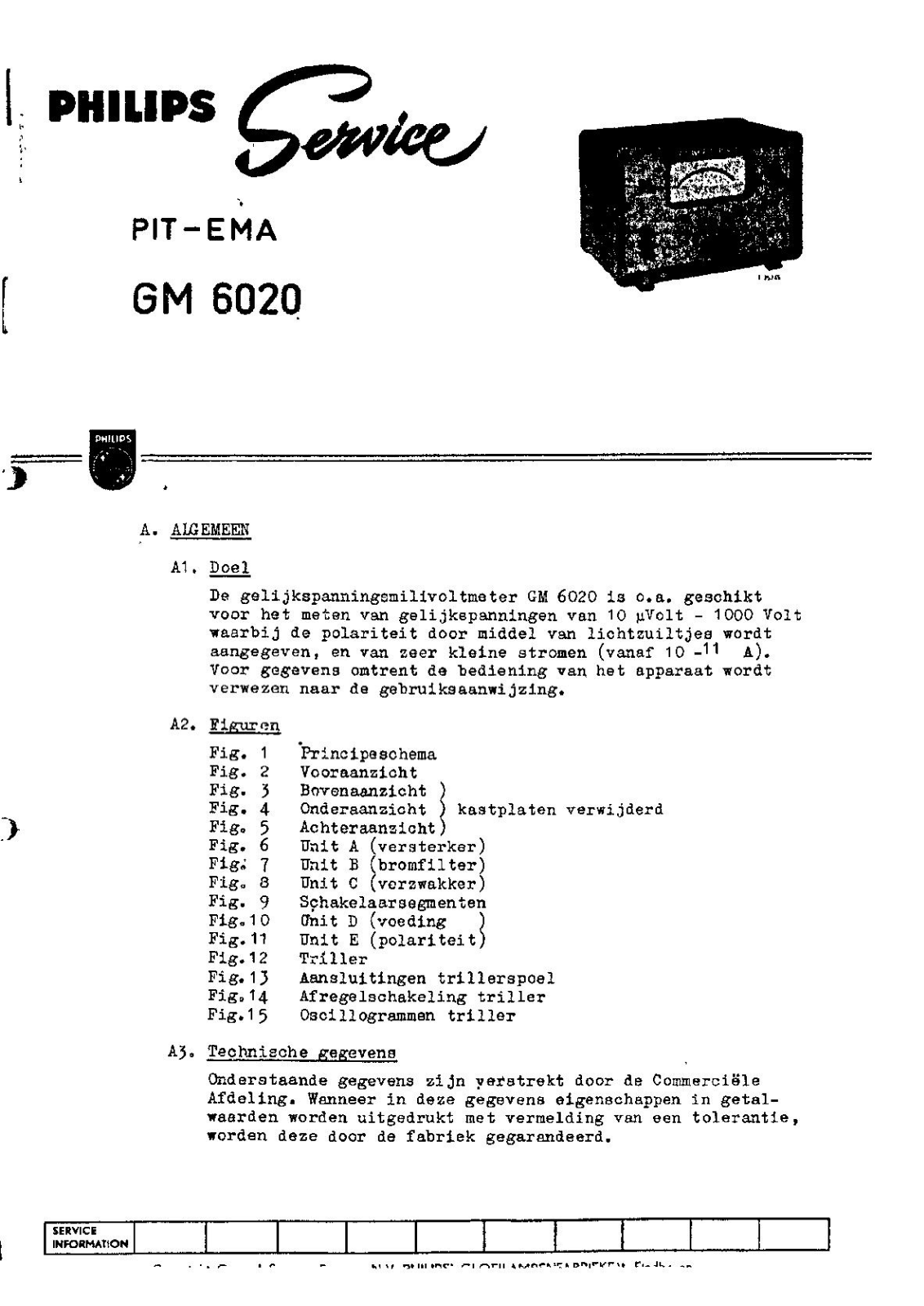 Philips gm6020 User Manual