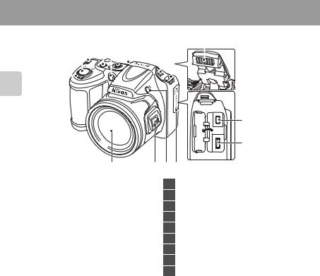 Nikon COOLPIX L820 Complete camera guide