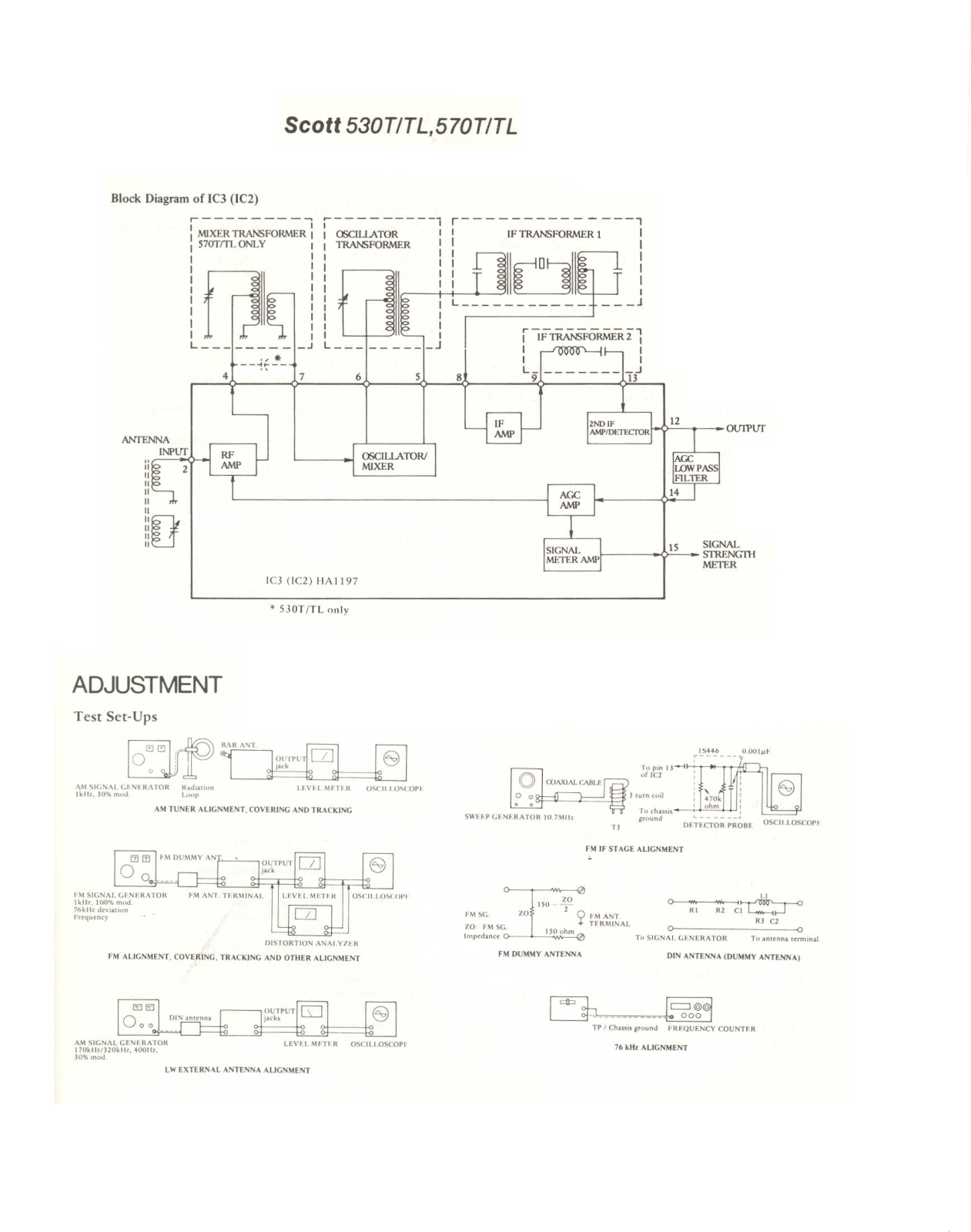 Scott 530T, Tuner 570T, Tuner 530 TL Service Manual