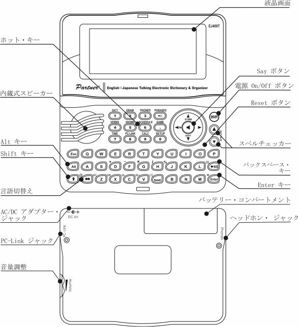 Ectaco EJ400T User Manual