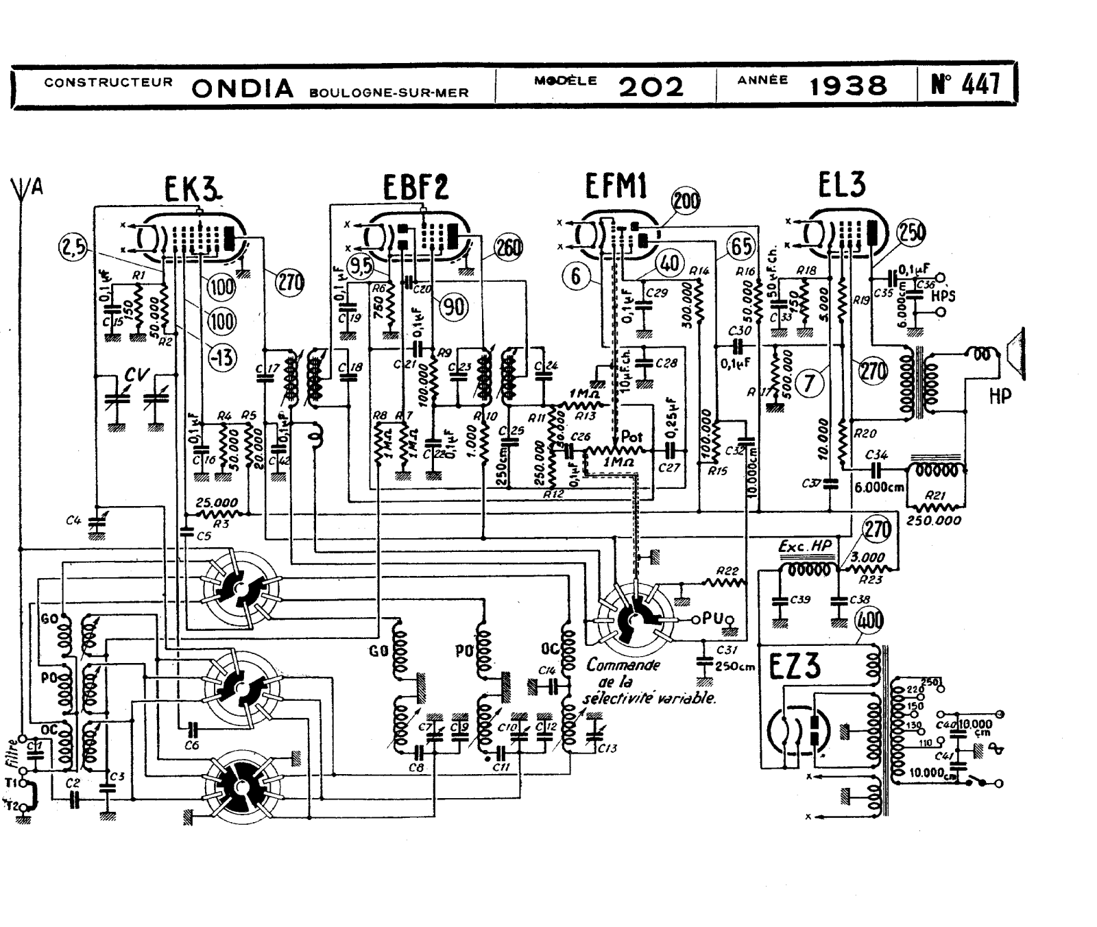 ONDIA 202 Diagram - ManualMachine.com