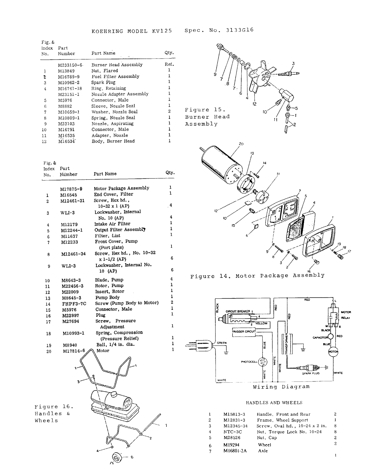 Desa Tech KV125 Owner's Manual