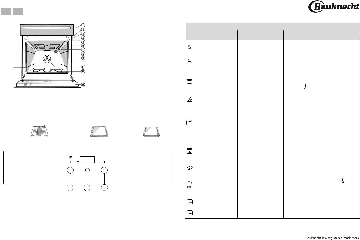 Whirlpool BLPE 8009 PRODUCT MANUAL