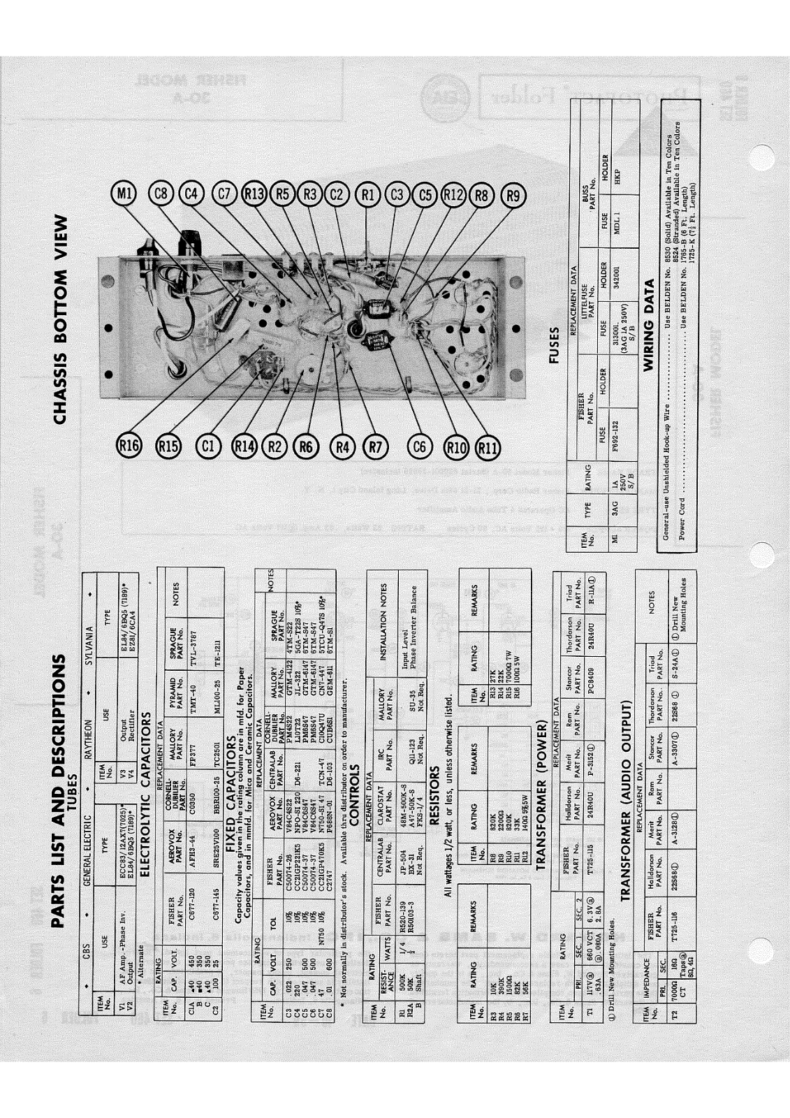Fisher Radio 30A Schematic - ManualMachine.com