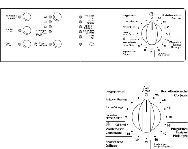 AEG EWF1080 User Manual