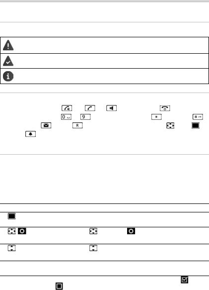 Gigaset S850 User guide