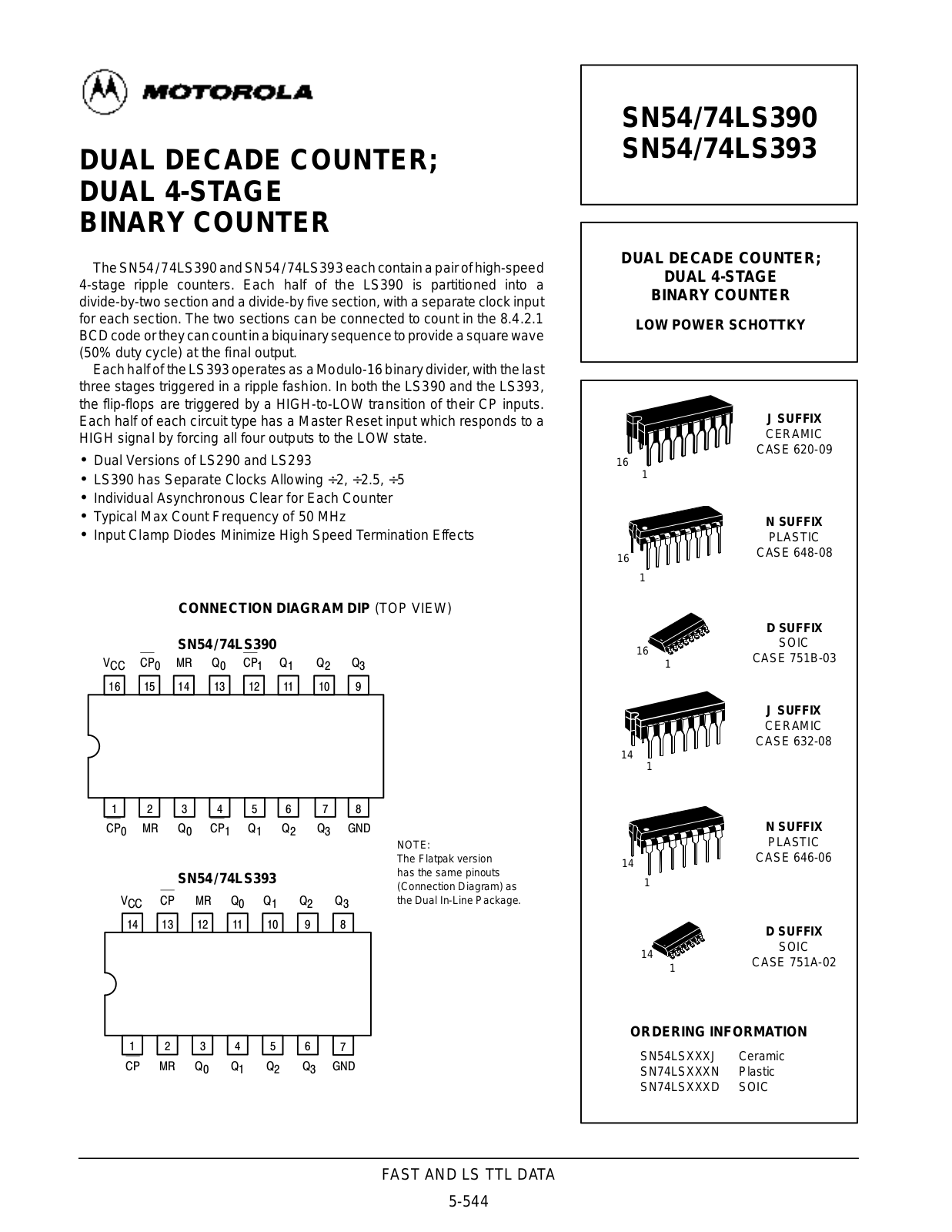 Motorola SN54LS390J, SN74LS390D, SN74LS390N Datasheet