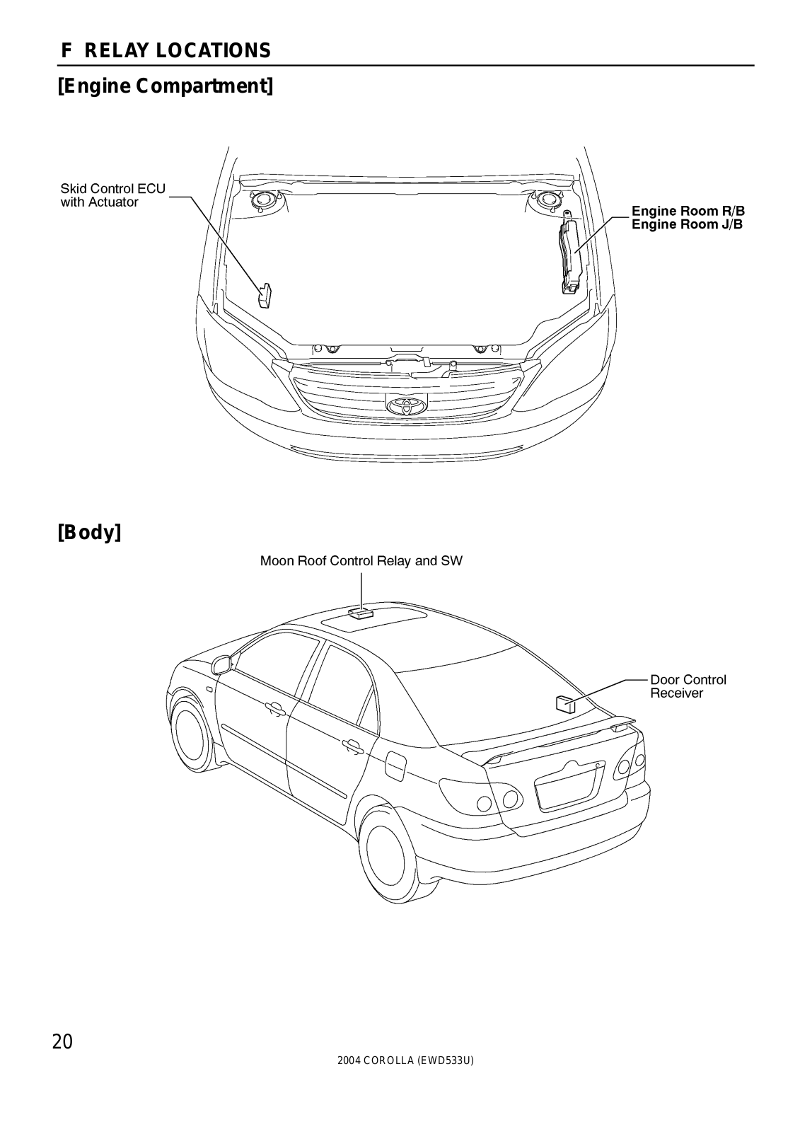 Toyota Corolla 2004 Repair Manual - F RELAY LOCATIONS