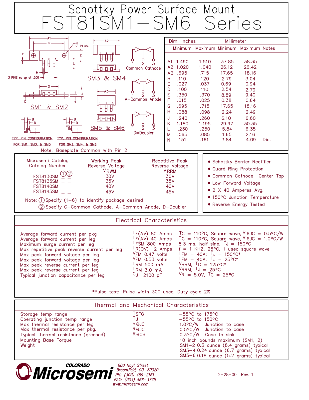 Microsemi Corporation FST8135SM, FST8130SM, FST8145SM, FST8140SM Datasheet