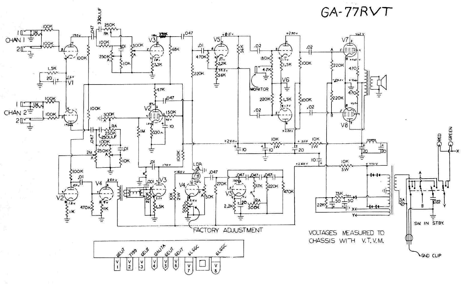 Gibson ga77rvt schematic