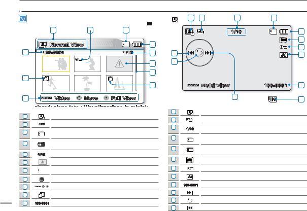 Samsung SMX-F500XP, SMX-F54BP, SMX-F500BP, SMX-F53BP, SMX-F50RP User Manual