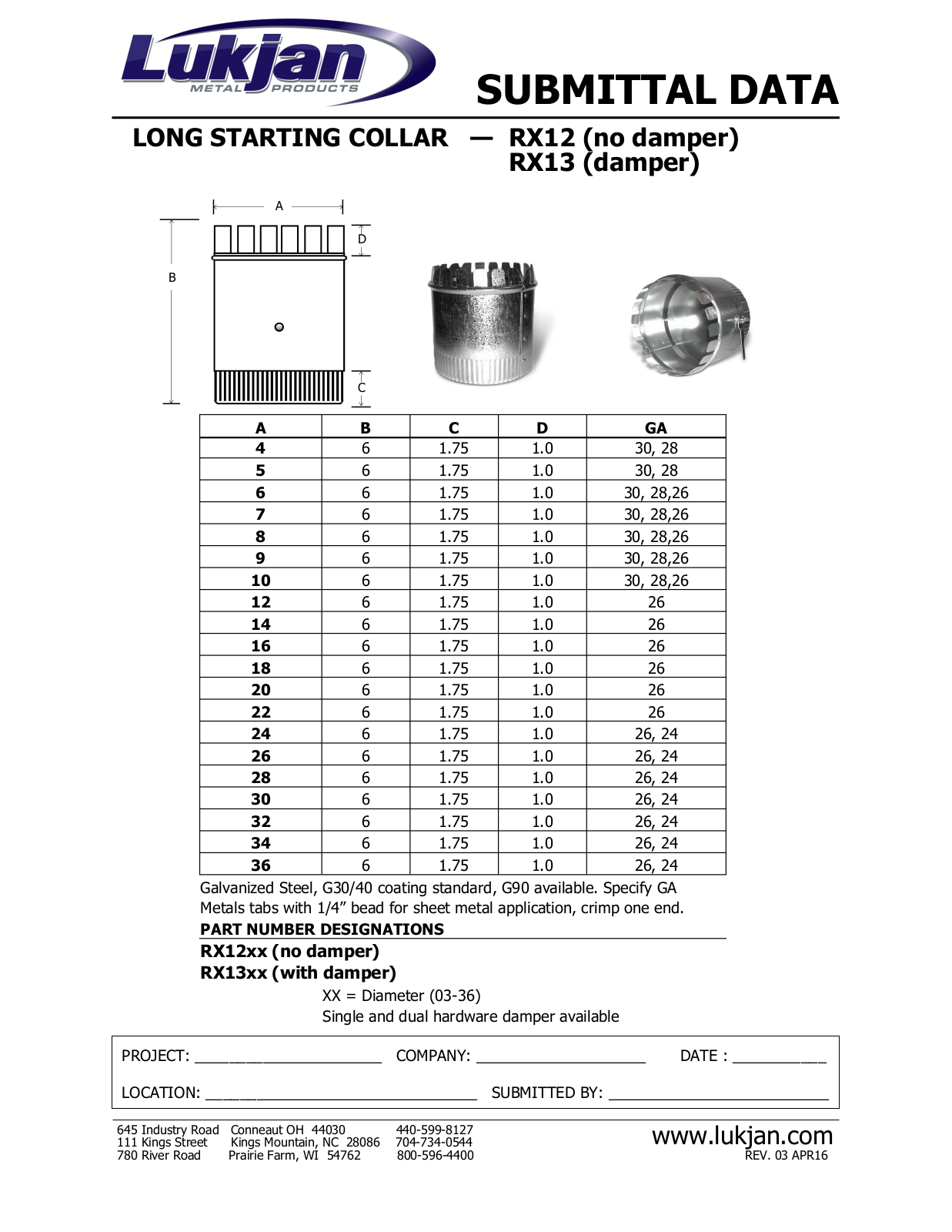 Lukjan RX12, RX13 User Manual - ManualMachine.com