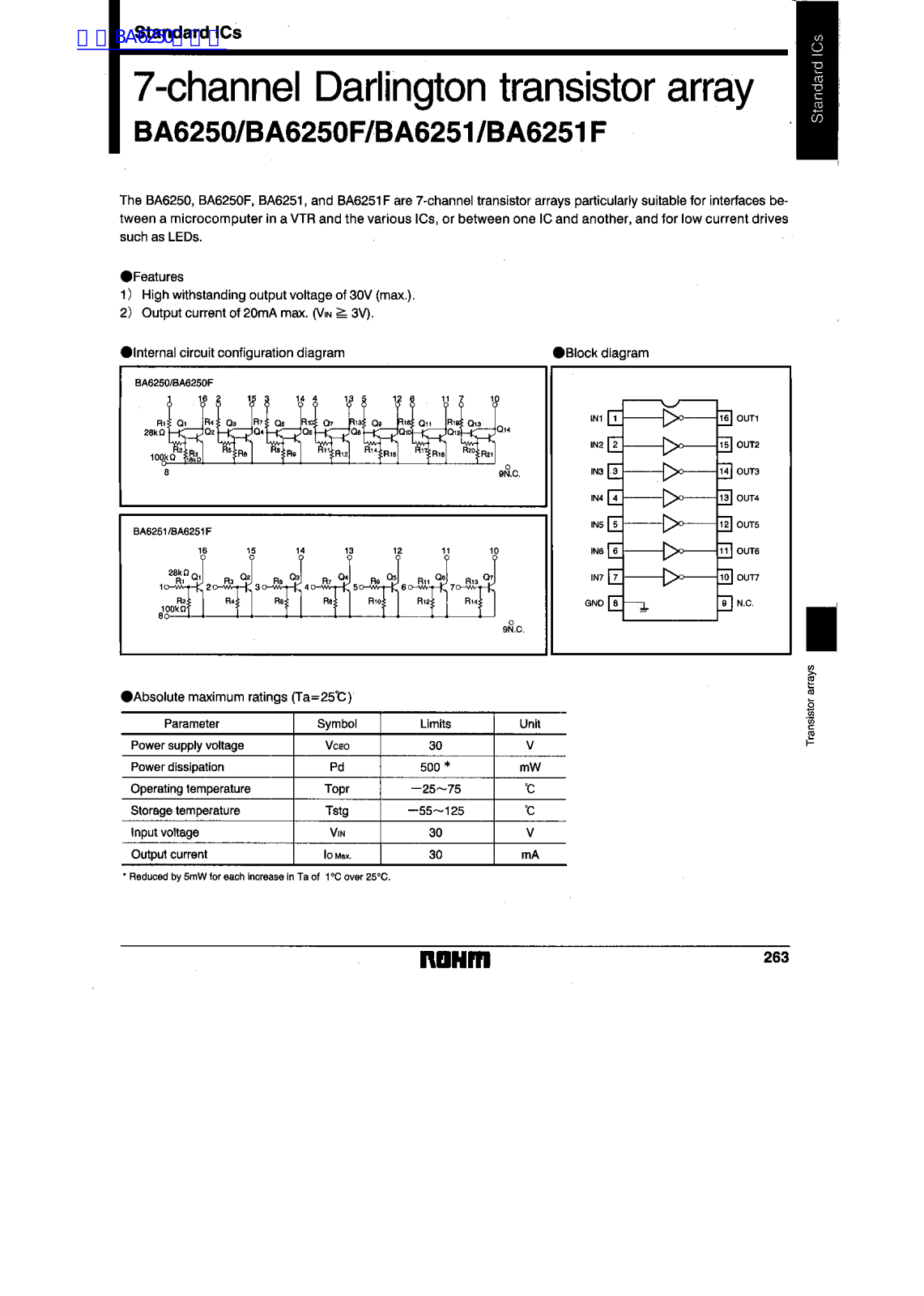 ROHM BA6250, BA6250F, BA6251, BA6251F Technical data