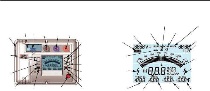 Megger MIT520 User guide