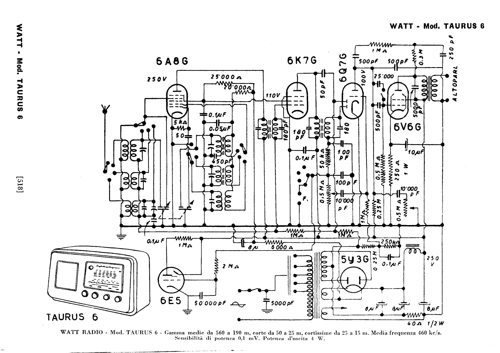 Watt Radio taurus 6 schematic