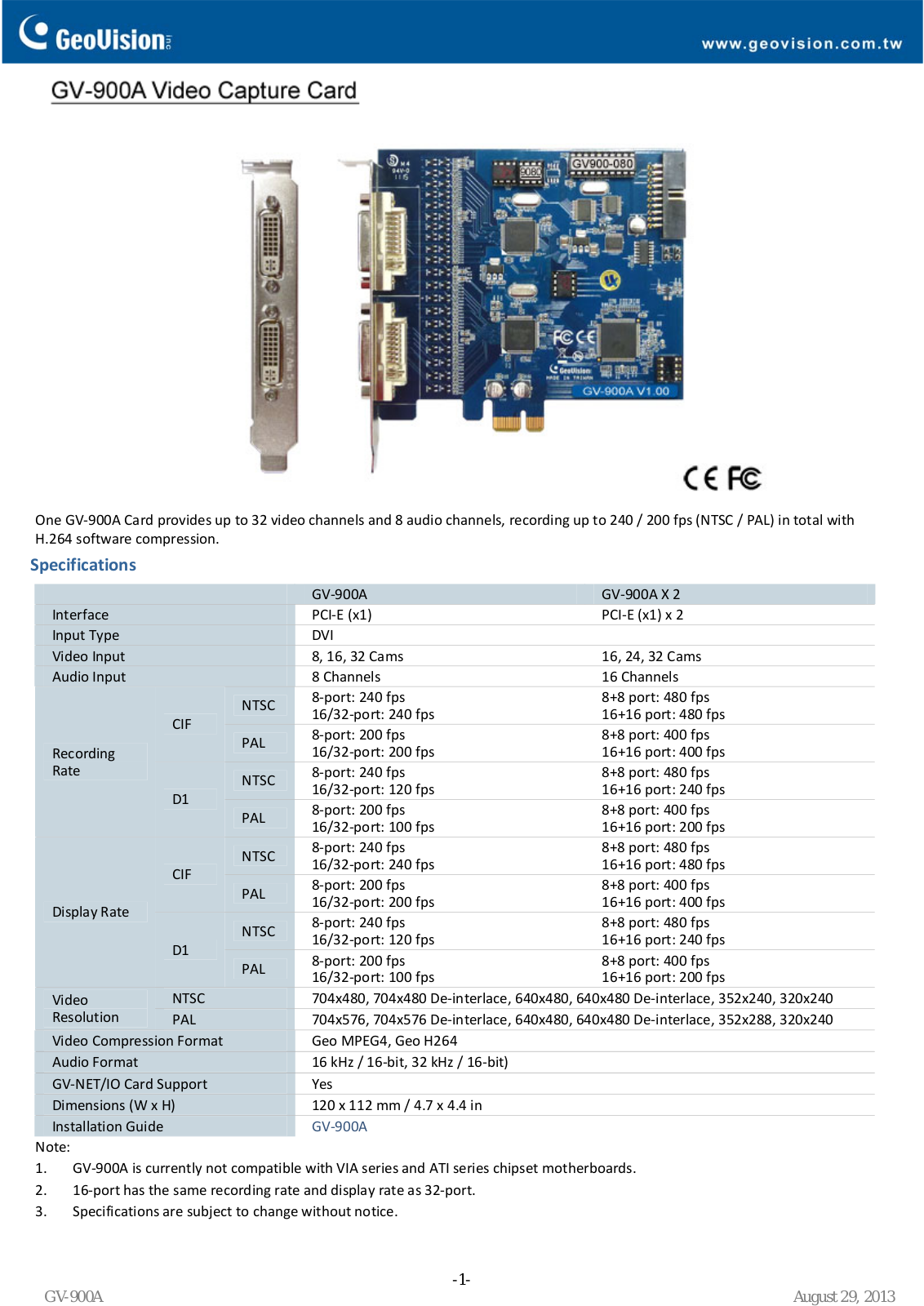 Geovision GV‐900A Specsheet