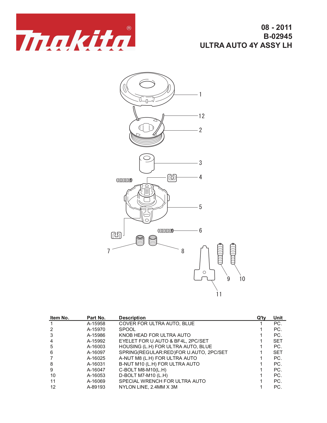 Makita B-02945 User Manual