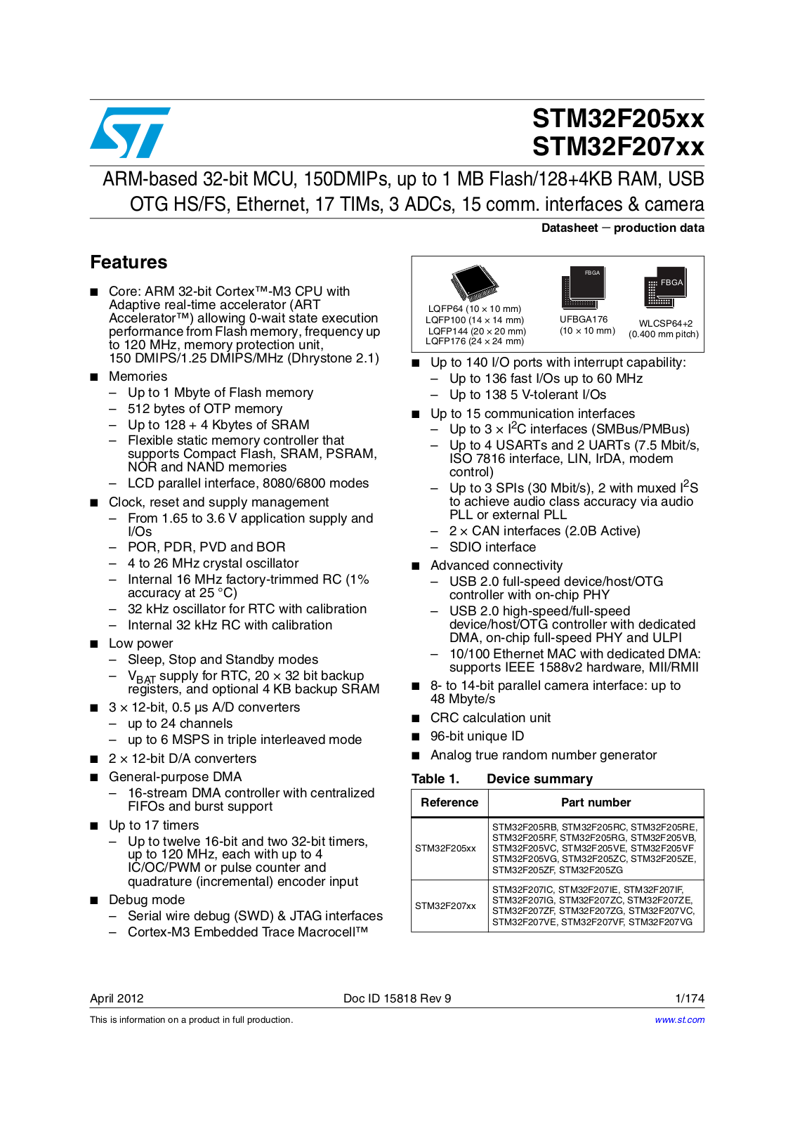 ST STM32F205RB, STM32F205RC, STM32F205RE, STM32F205RF, STM32F205RG User Manual