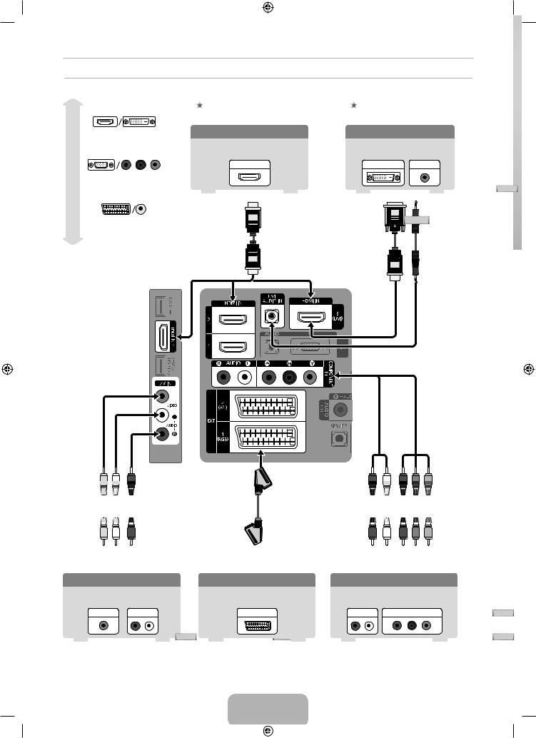 Samsung LE37B679T2S User Manual