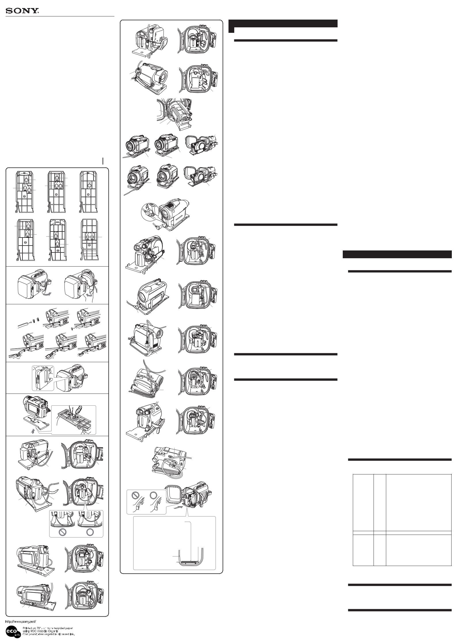 Sony SPK-HCC User Manual