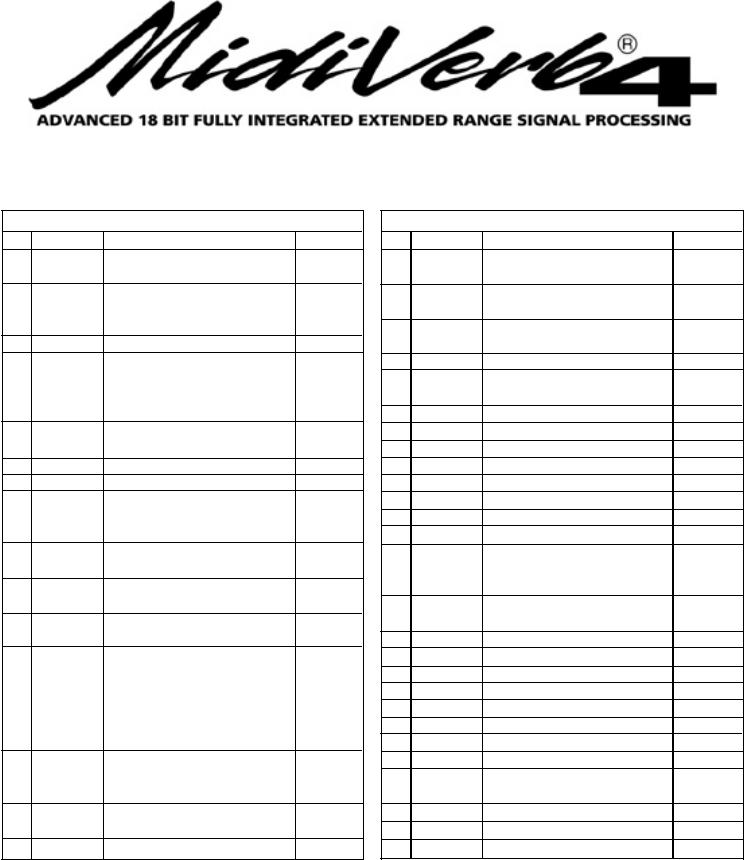 Alesis MidiVerb4 User Manual