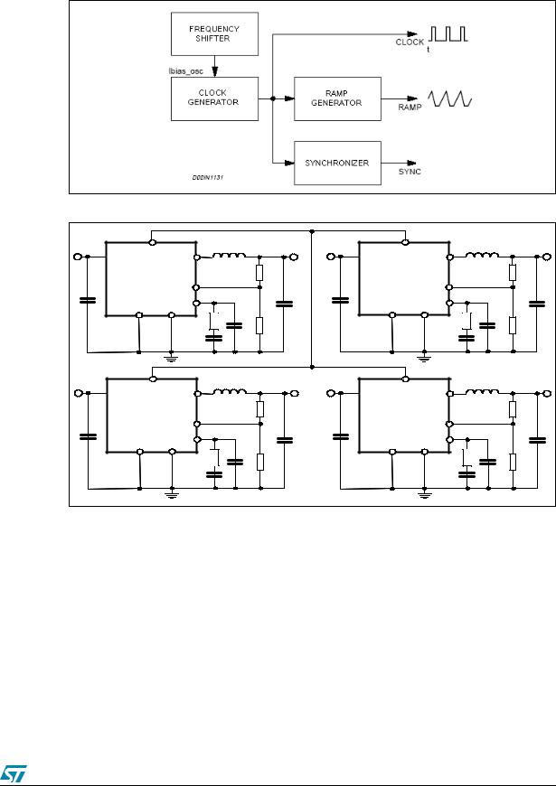 ST A5973D User Manual