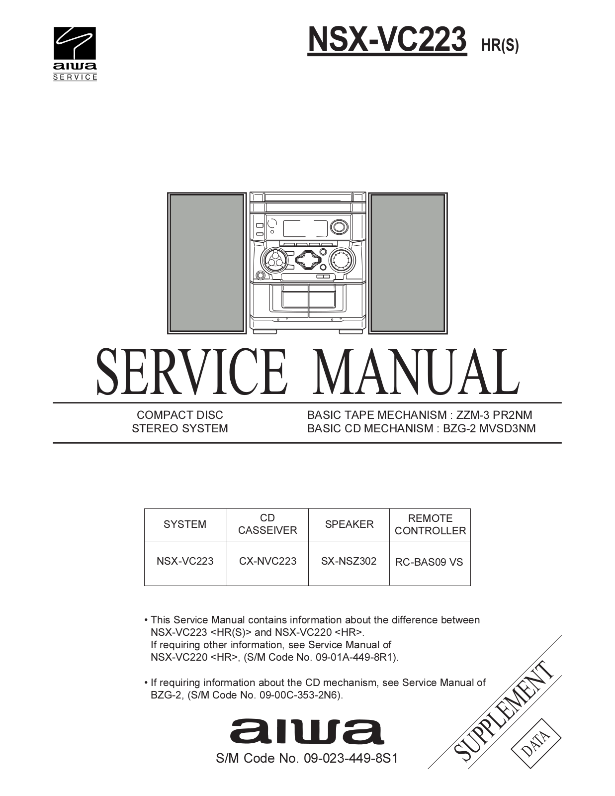 Aiwa NSX-VC223 Service Manual
