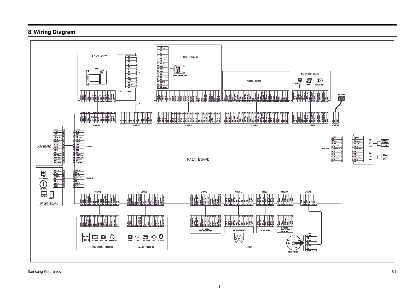 Samsung VP-D340i Wring Diagram